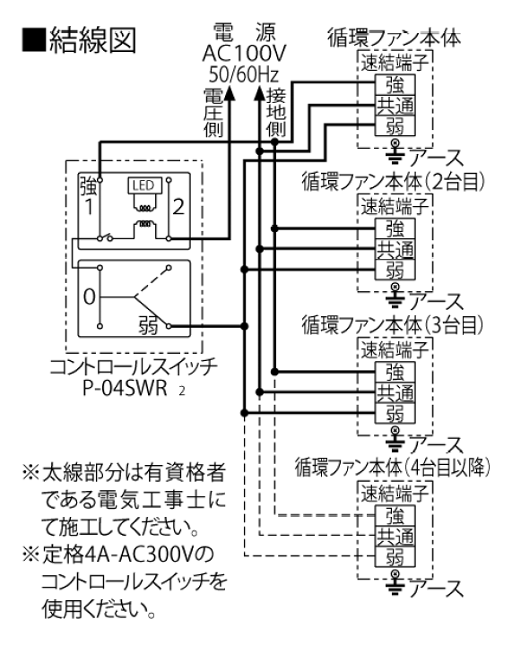 楽天市場】三菱 ヘルスエアー機能搭載循環ファン専用 楽天市場】三菱 ヘルスエアー機能搭載循環ファン専用