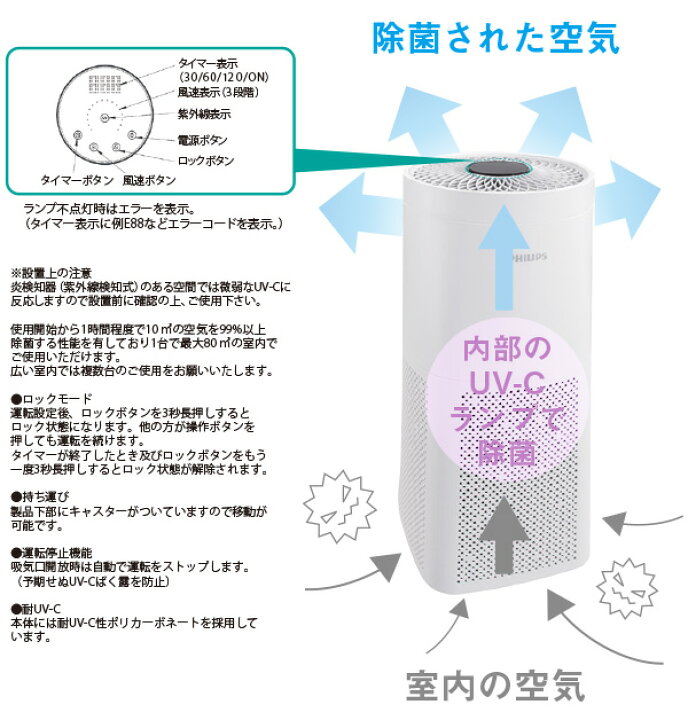 楽天市場】東芝 UVーC室内空気除菌機 紫外線 フィリップスブランド 