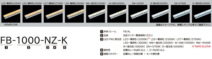 楽天市場 ｆｋｋ ｌｅｄライン照明 ｆｂ ｄｃ２４ｖ ラインフラットバー 機器組込専用 ７２５ｍｍ 専用調光器対応 電源トランス コード別売 Fb725 受注生産品 オールライト