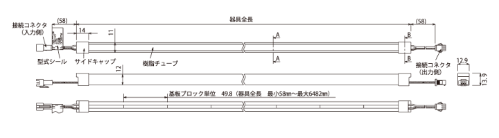 楽天市場】FKK LEDテープライト DC24V フレアライン ミニ 楽天市場】FKK LEDテープライト DC24V フレアライン ミニ