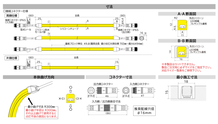 楽天市場 ｆｋｋ ｌｅｄテープライト 屋外 軒下用 ｄｃ２４ｖ フレアライン ミニトップ アウトドア 標準両側コネクター仕様 ５２５９ｍｍ 白色 ４０００ｋ 専用調光器対応 電源トランス コード別売 Fmta5259w 受注生産品 オールライト