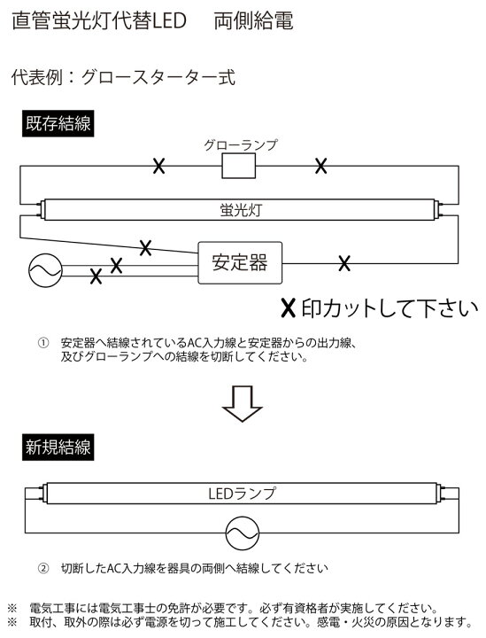楽天市場】COWELL 直管LEDランプ（LED蛍光灯） 40形 5000K 昼 
