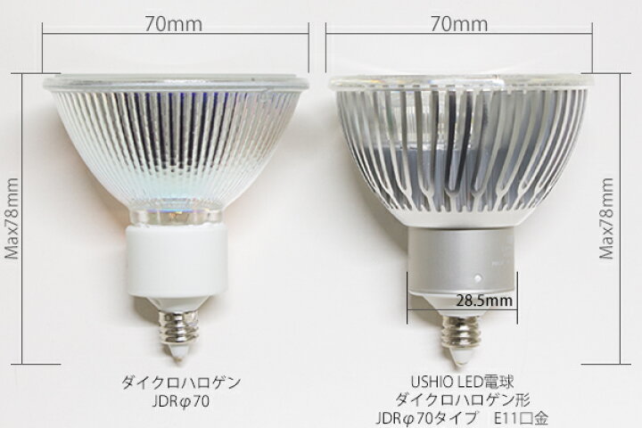 楽天市場】USHIO LEDIU(レデュー) LED電球 ダイクロ 