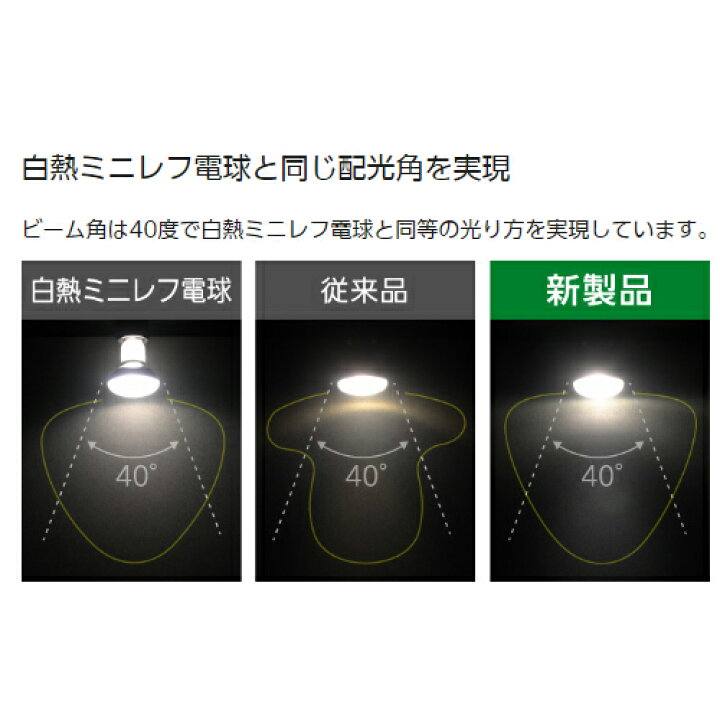 楽天市場】パナソニック LED電球 ミニレフ電球タイプ 屋内用 