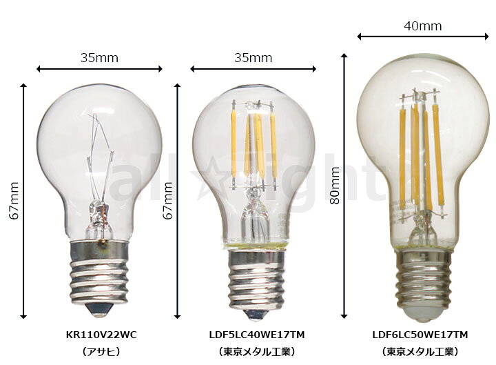 楽天市場】東京メタル工業 LED電球 LEDフィラメント電球 ミニ 