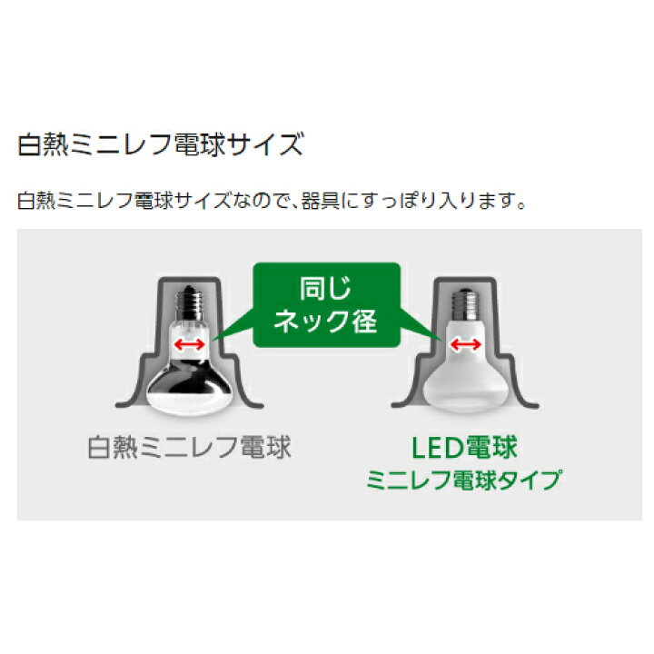 楽天市場】パナソニック LED電球 ミニレフ電球タイプ 屋内用 