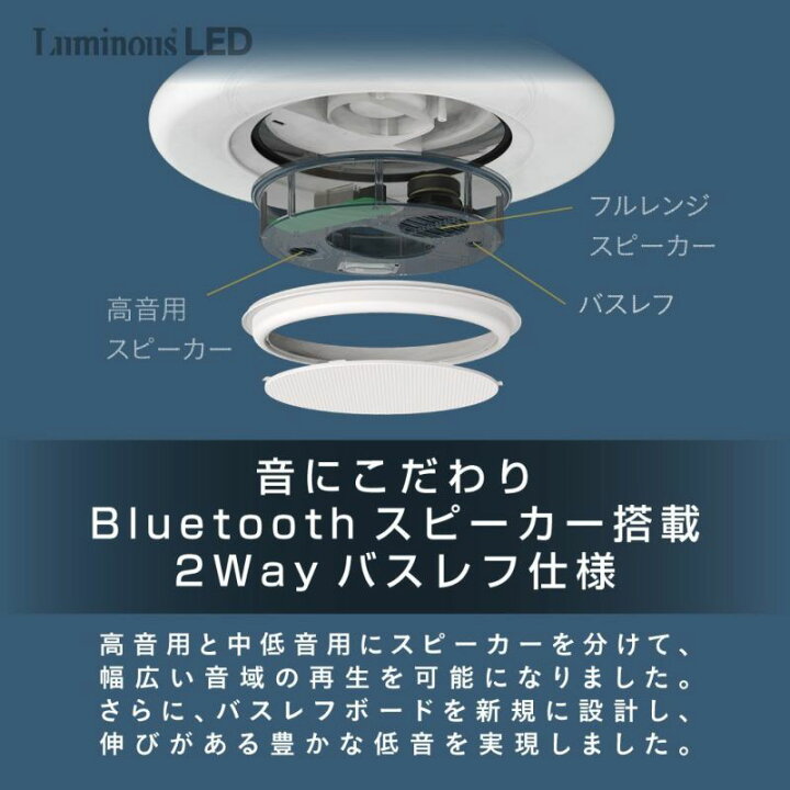 楽天市場】ドウシシャ Bluetoothスピーカー搭載シーリングライト notes 