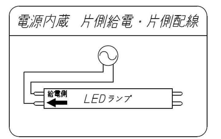 楽天市場】ODELIC LED蛍光灯 直管形LEDランプ 片側給電 
