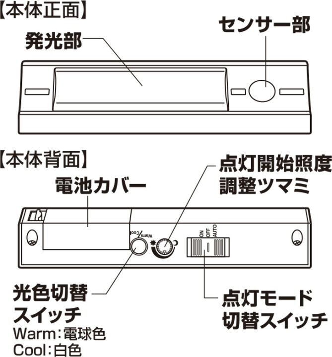 楽天市場】ELPA もてなしのあかり もてなしライト 白色LED/電球色LED センサーライト 乾電池式 屋内用 ロータイプ HLH2203 : オール ライト 楽天市場】ELPA もてなしのあかり もてなしライト 白色LED/電球色LED センサーライト 乾電池式 屋内用 ロータイプ HLH2203 : オール ライト