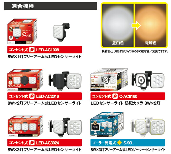在庫限り ムサシ LED-AC3024 RITEX フリーアーム式LEDセンサーライト 8W×3灯 terahaku.jp
