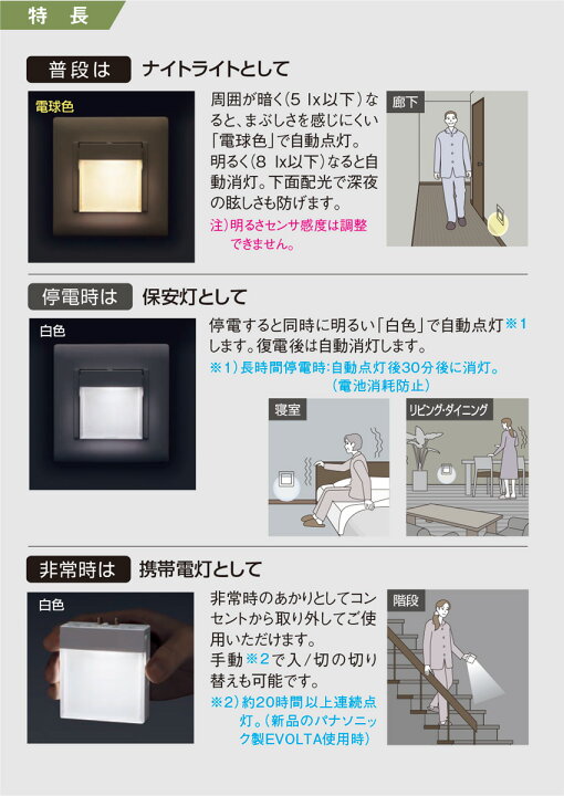 楽天市場】パナソニック アドバンスシリーズ配線器具 明るさ 