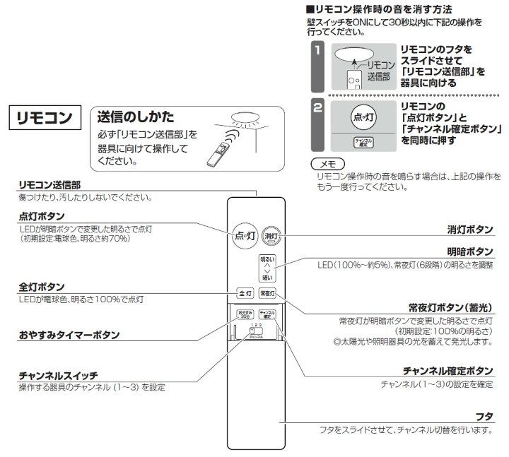 楽天市場】パナソニック 照明器具用リモコン LEDシーリングライト用 