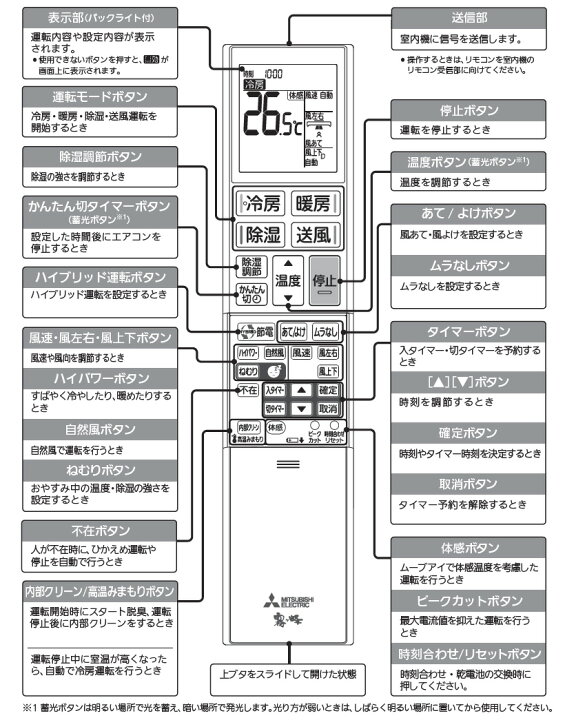 楽天市場】三菱 ルームエアコン 霧ヶ峰用 リモコン ADS221(M21 EGC 426  
