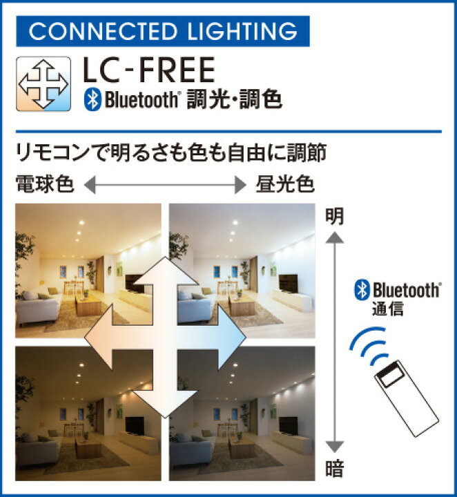 楽天市場】ODELIC エクステリアライト 間接照明 電球色〜昼光色 LED 24V 長さ1003mm BT調光・調色 OG254941BC : オール ライト