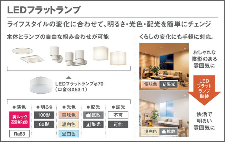 楽天市場】パナソニック スポットライト 直付 壁面・天井面・据置取付 