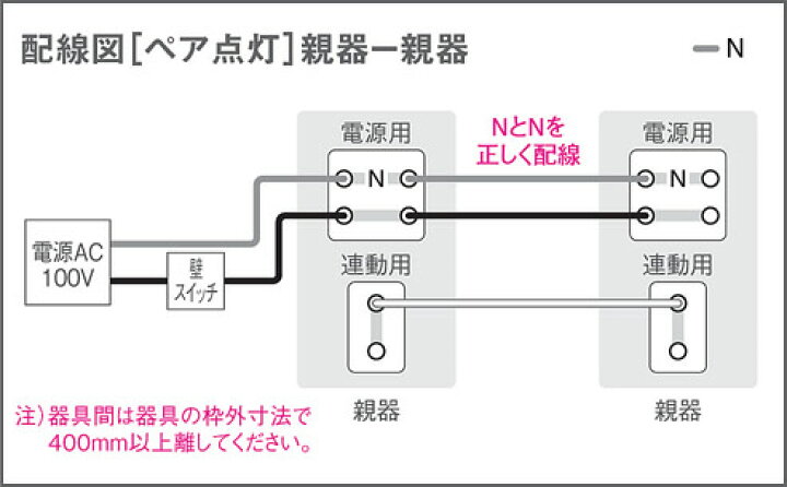 楽天市場】パナソニック ダウンライト 高気密SB形 拡散タイプ FreePa 