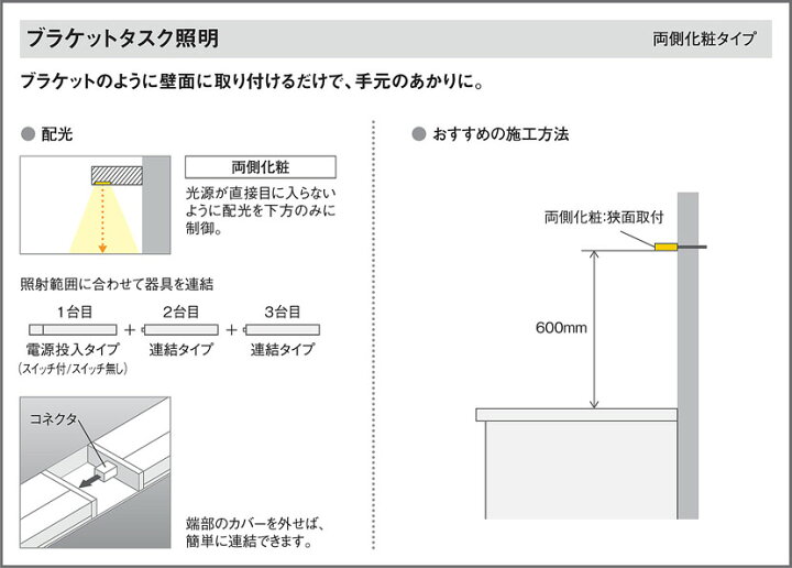 楽天市場】パナソニック 建築化照明器具 スリムライン照明 直付タイプ 