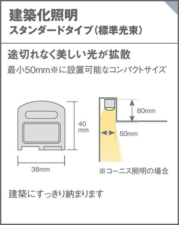 楽天市場】パナソニック 建築化照明器具 ベーシックライン照明 