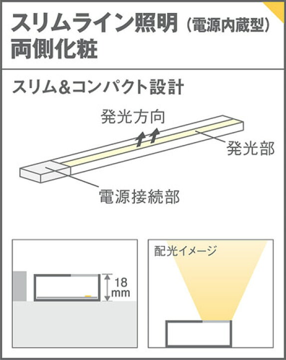 楽天市場】パナソニック 建築化照明器具 スリムライン照明 直付タイプ 