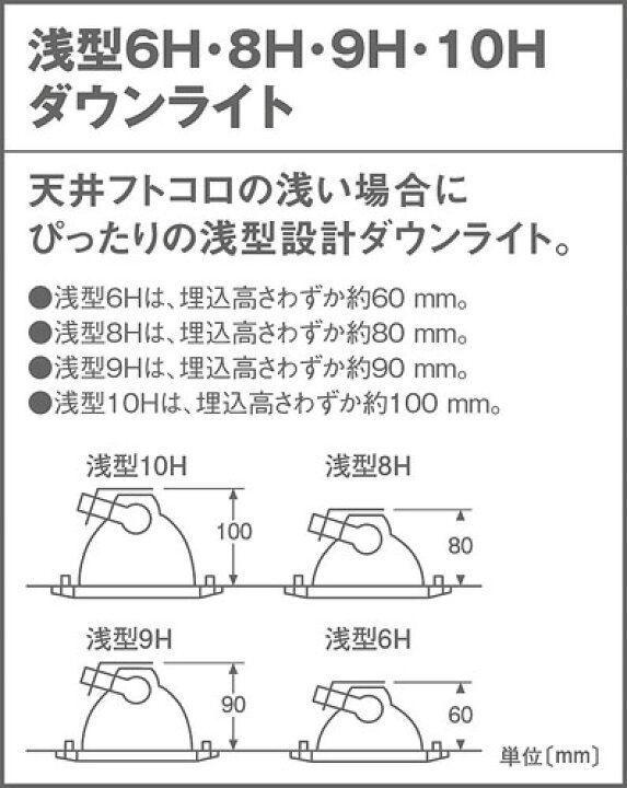 楽天市場】パナソニック ダウンライト 高気密SB形 拡散タイプ LED 