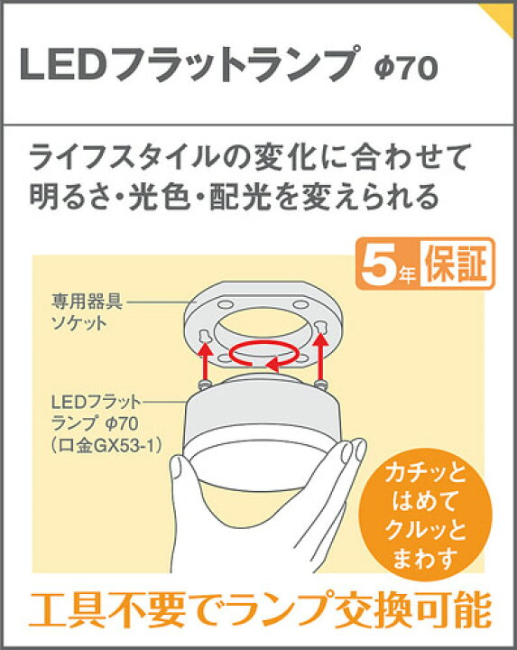 楽天市場】パナソニック 天井照明器具 ペンダントライト 配線ダクト  