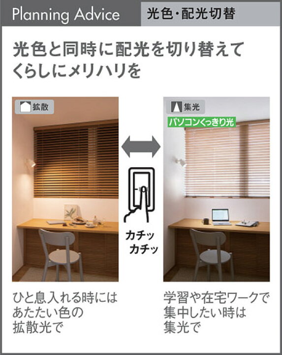 楽天市場】パナソニック 配線ダクト取付型 LED（温白色 昼白色 