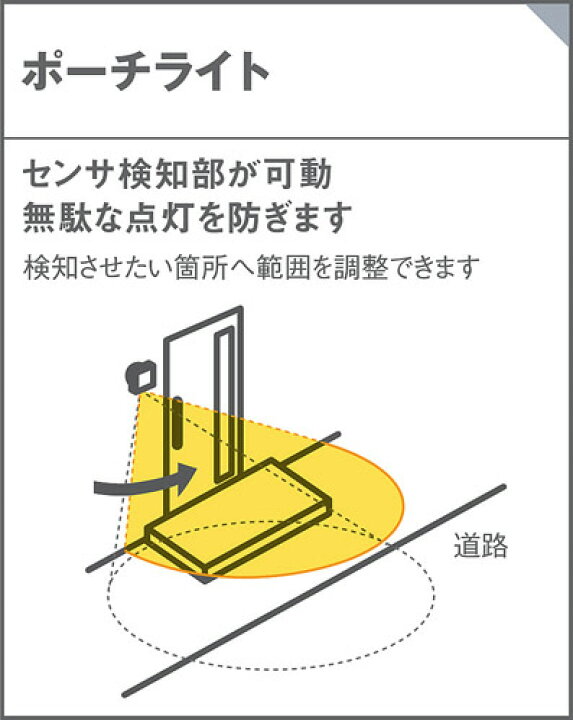 楽天市場】パナソニック 壁直付型 LED(昼白色) ポーチライト