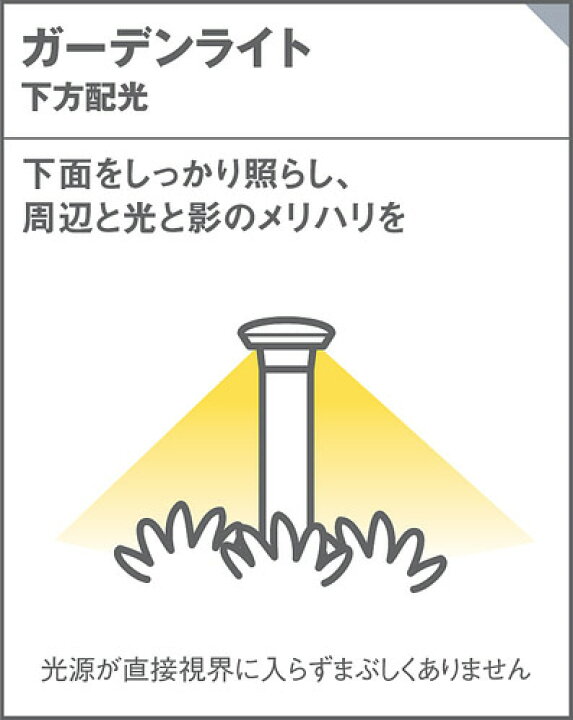 楽天市場】パナソニック 地中埋込型 LED（電球色） ガーデンライト 