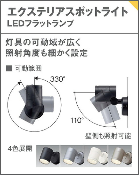 楽天市場】パナソニック 天井直付型・壁直付型 LED（昼白色 