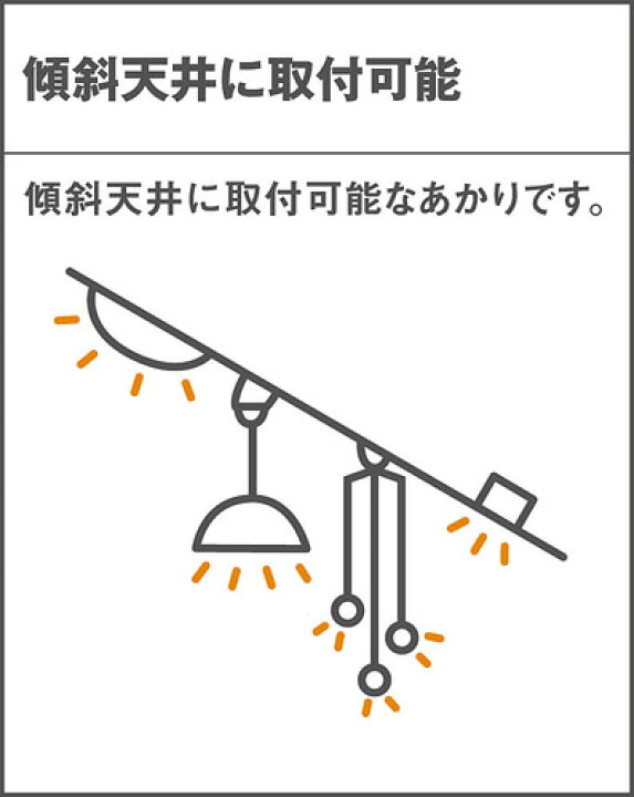 楽天市場】パナソニック 天井埋込型 LED（昼光色〜電球色） シーリング 