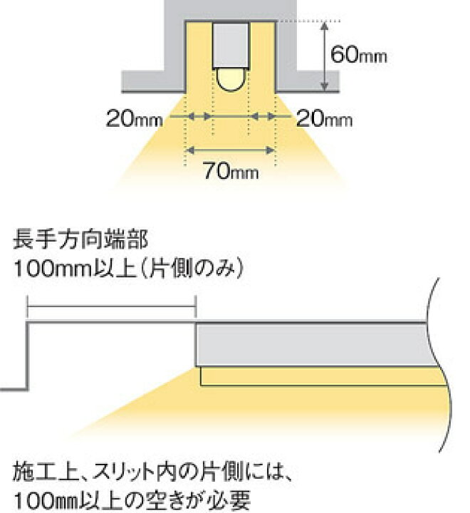 楽天市場】パナソニック 天井直付型・壁直付型・据置取付型 LED（電球 