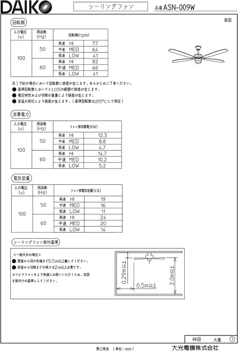 楽天市場】DAIKO シーリングファン 簡易取付式 （リモコン 