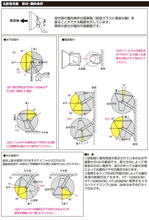 楽天市場】東芝 屋外用HID投光器 キャドミラー 110W〜500W 