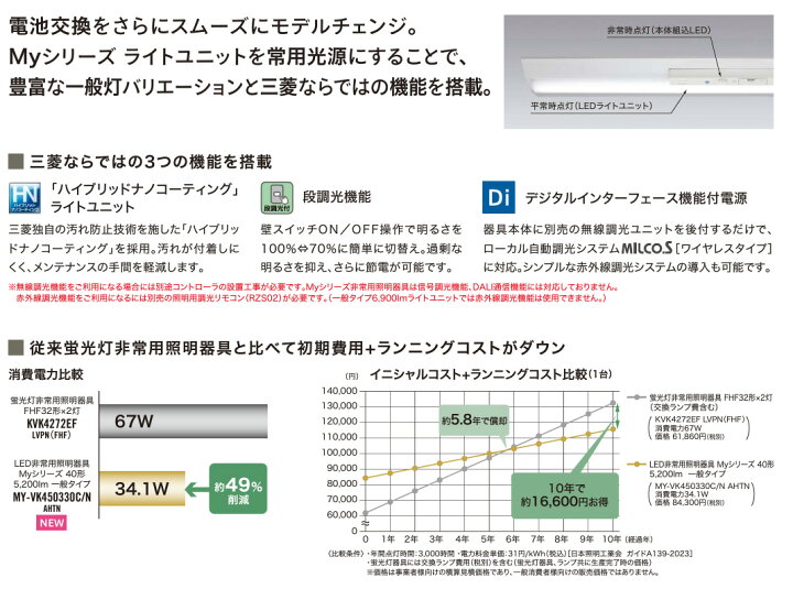 楽天市場】三菱 LEDライトユニット形ベースライト Myシリーズ 非常用 