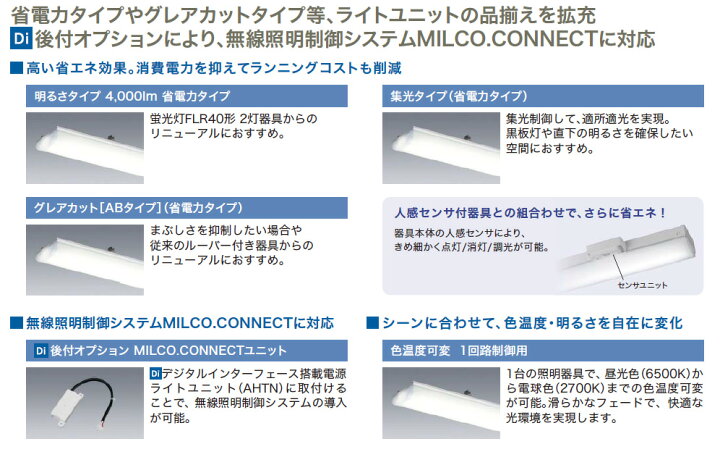 楽天市場】三菱 LEDベースライト Myシリーズ 40形 直付形 逆富士タイプ 