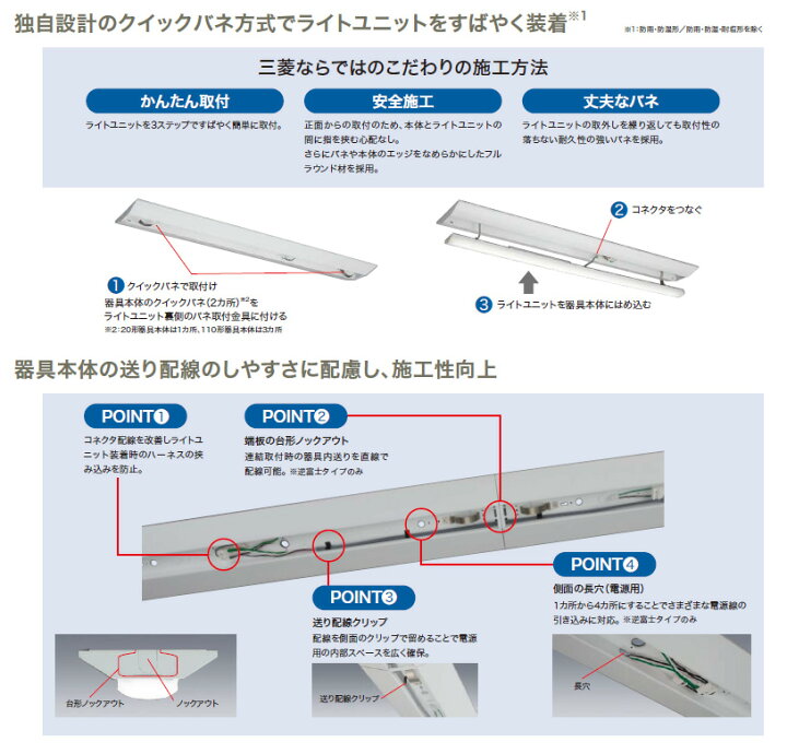 楽天市場】三菱 LEDライトユニット形ベースライト Myシリーズ 器具本体 