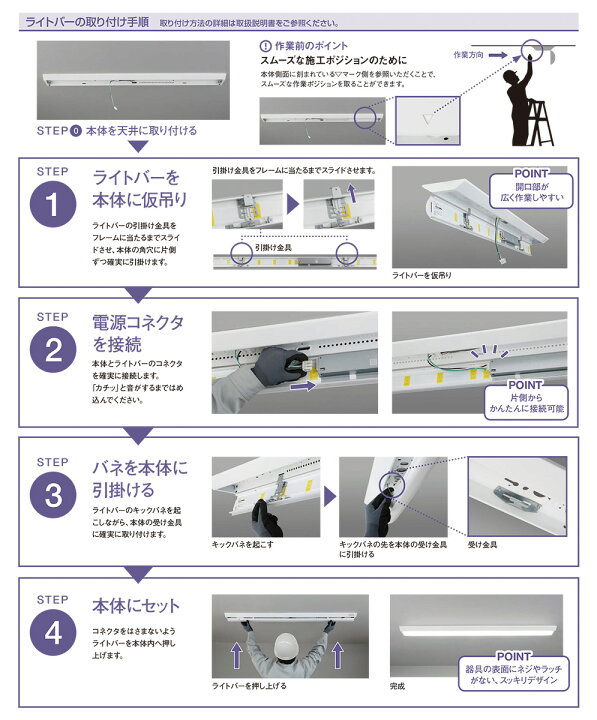 楽天市場】パナソニック 一体型LEDベースライト iDシリーズ ライト 