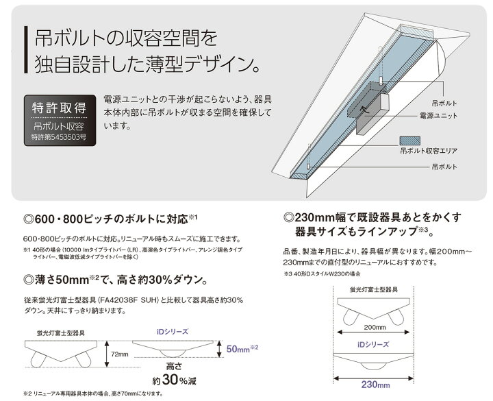 楽天市場】パナソニック 一体型LEDベースライト iDシリーズ ライト 