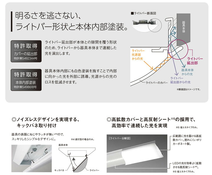 楽天市場】パナソニック 一体型LEDベースライト iDシリーズ ライト 