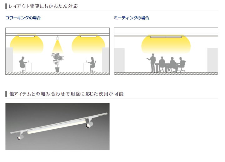 楽天市場】パナソニック 一体型LEDベースライト sBシリーズ 配線ダクト 