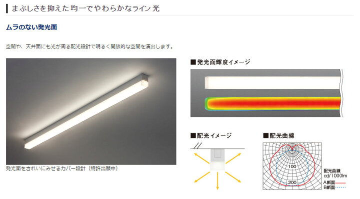 楽天市場】パナソニック 一体型LEDベースライト sBシリーズ 配線ダクト 