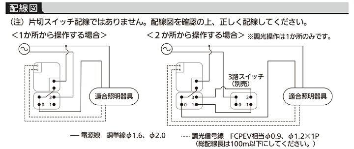 楽天市場】パナソニック コスモシリーズワイド21 ライトコントロール 
