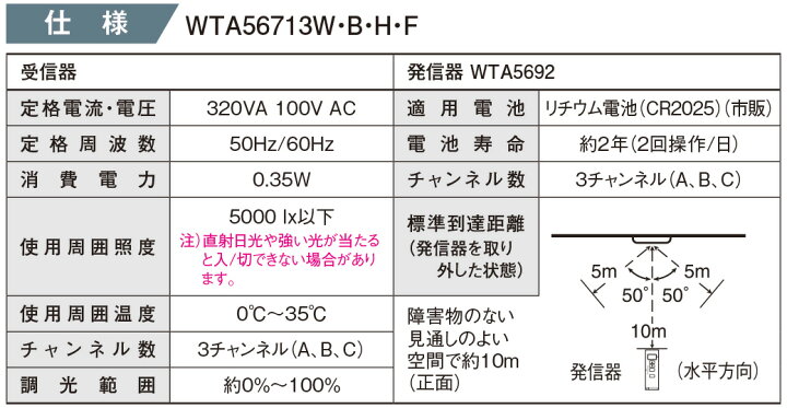 楽天市場】パナソニック アドバンスシリーズ配線器具 とったらリモコン  