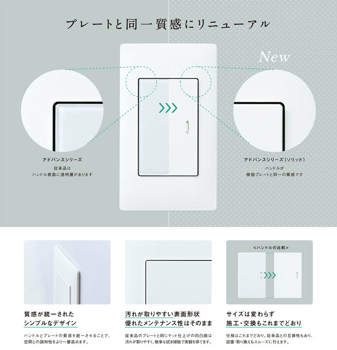 楽天市場】パナソニック アドバンスシリーズ配線器具 LED専用調光器 