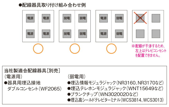 楽天市場】パナソニック 住宅用床用コンセント フロアコン