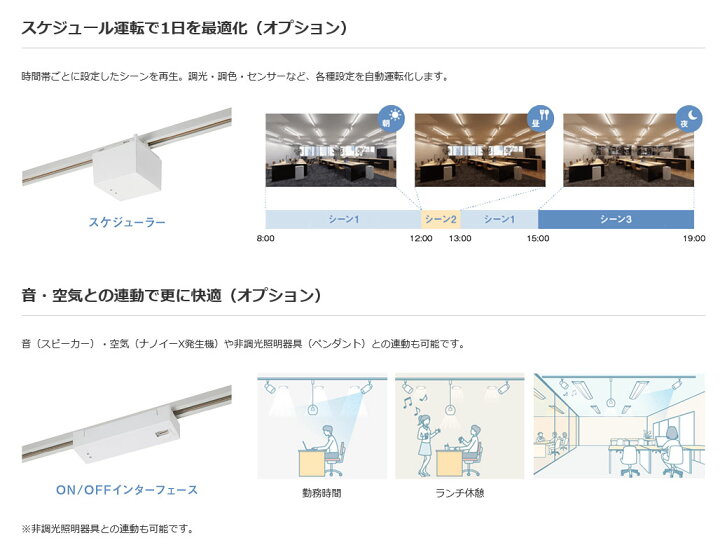 楽天市場】パナソニック 一体型LEDベースライト iDシリーズ ライト 