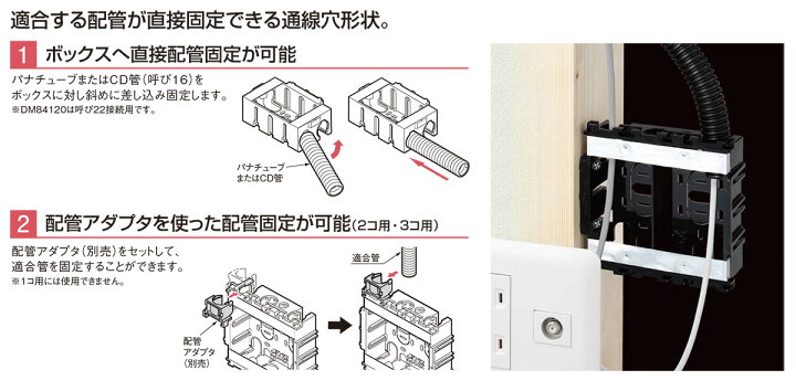 楽天市場】パナソニック 住宅用スイッチボックス標準型 樹脂製 2コ用 