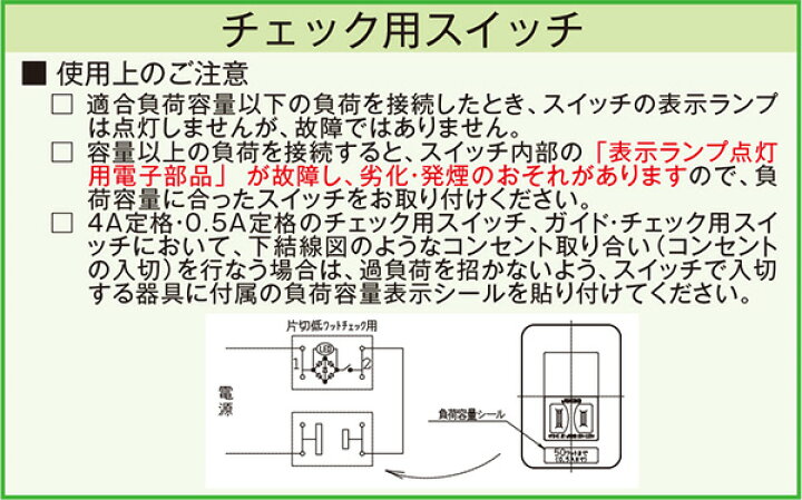 楽天市場】神保電器 ニューマイルドビーシリーズ チェック用埋込 