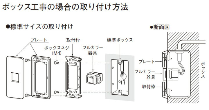 楽天市場】パナソニック フルカラー配線器具 モダンプレート カバー 