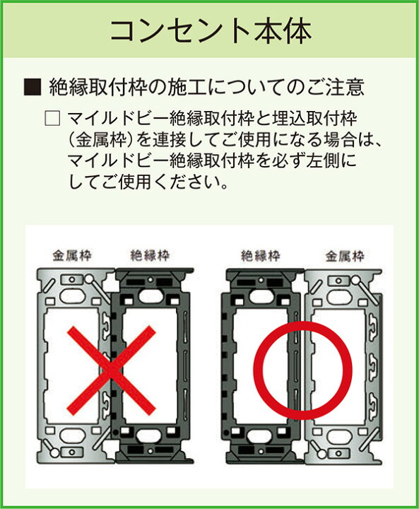 楽天市場 神保電器 配線器具 取付枠 金属枠 Bsc オールライト